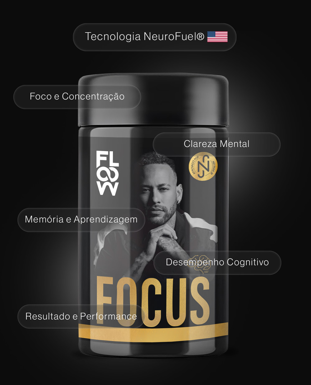 Focus Pote